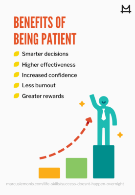 graphic outlining benefits of being patient for success