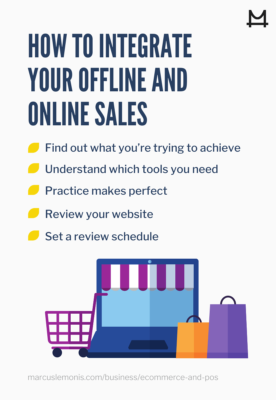 List of how to integrate your offline and online sales