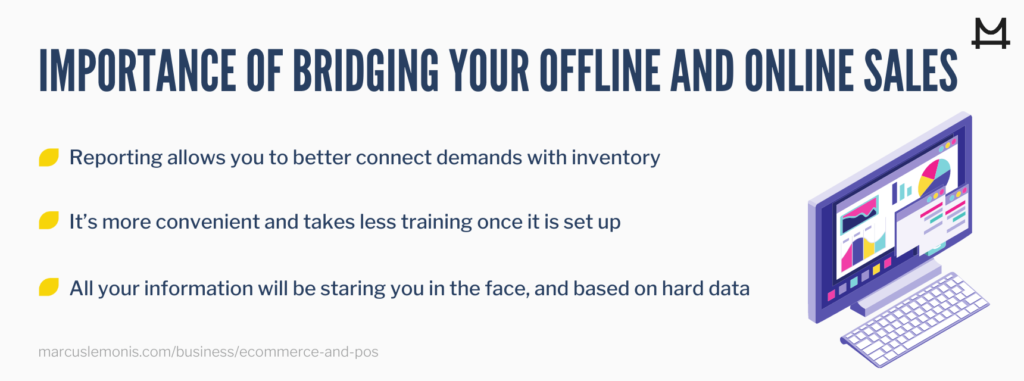 List of why it is important to bridge the gap between your offline and online sales