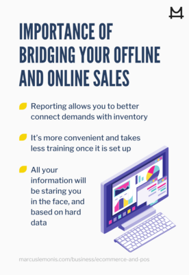 List of why it is important to bridge the gap between your offline and online sales