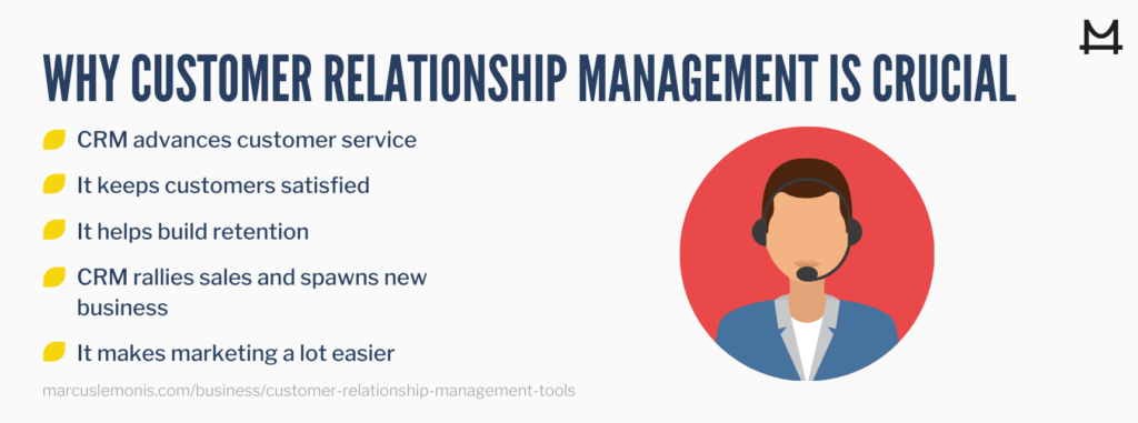 List of reasons why customer relationship management is crucial.