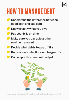 infographic on how to manage debt