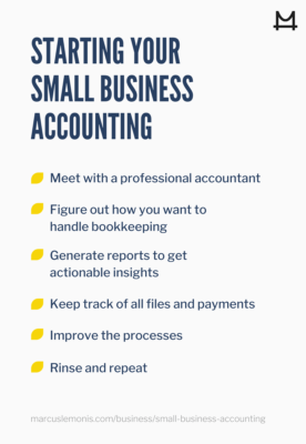 List of steps on how to start your small business accounting