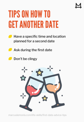 graphic on getting another date after your first date