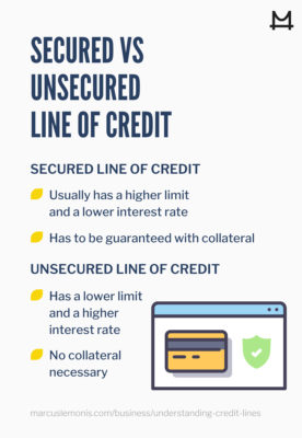 List comparing secured vs unsecured lines of credit