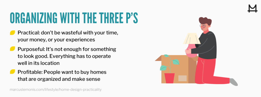 Infographic of 3P’s of home renovations