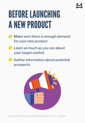 graphic outlining what to do before launching a new product