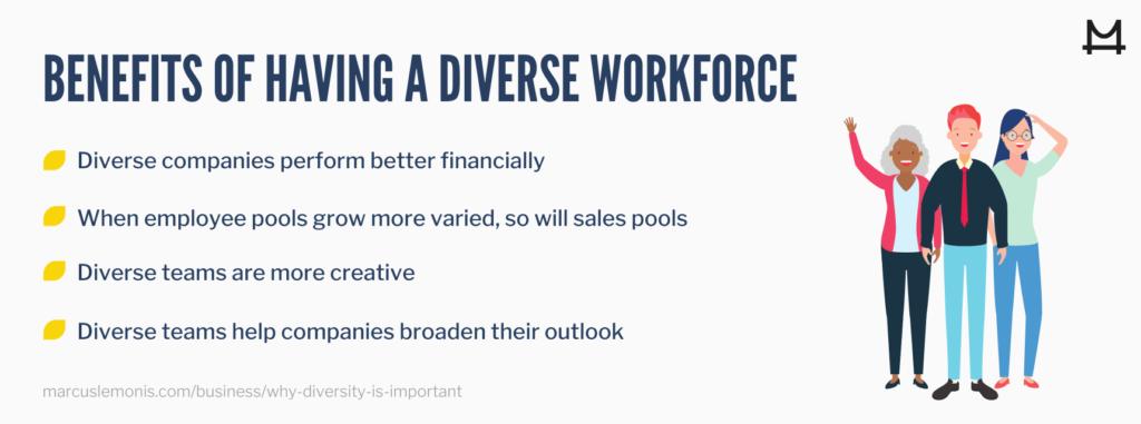 List of benefits of having a diverse workforce