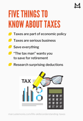 graphic on five things to know about taxes