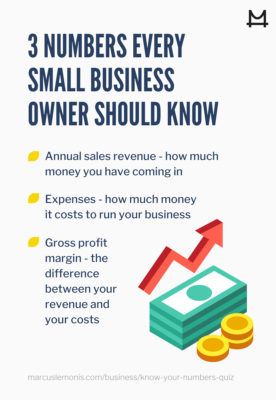 List of three numbers every small business owner should know