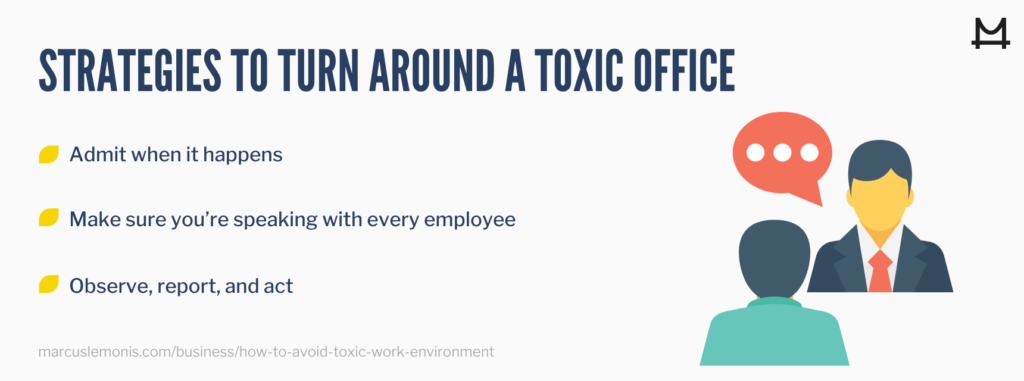 image of strategies to turn around a toxic office