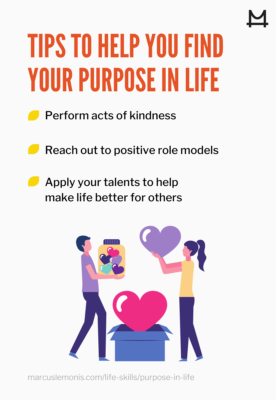 How to Find Your Purpose